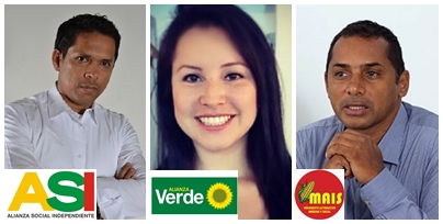 Terna Candidatos