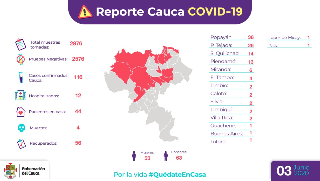 Cauca 3 junio 2020