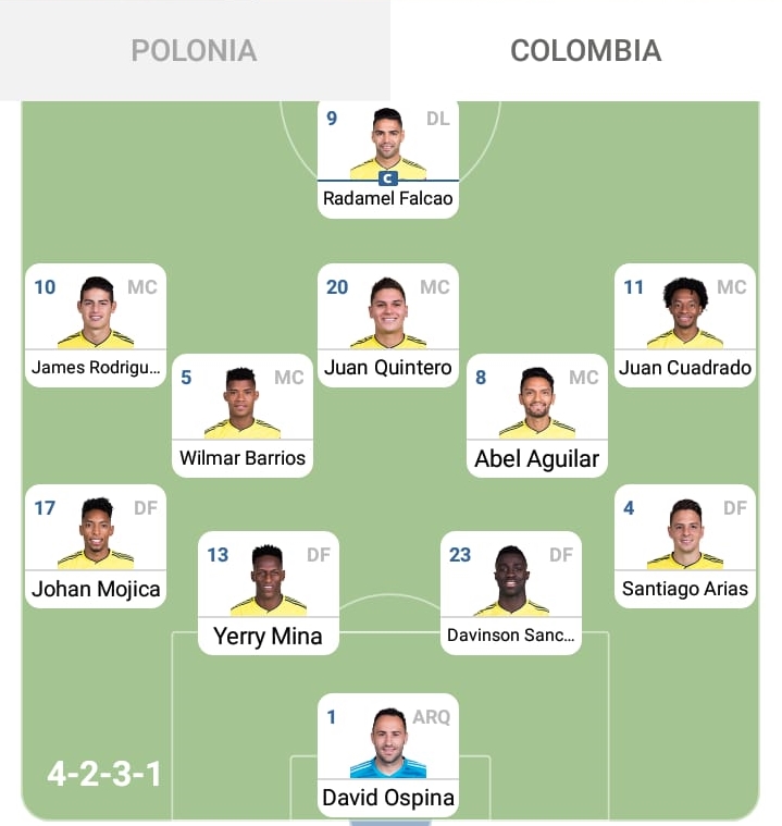 COLOMBIA NUMERACION
