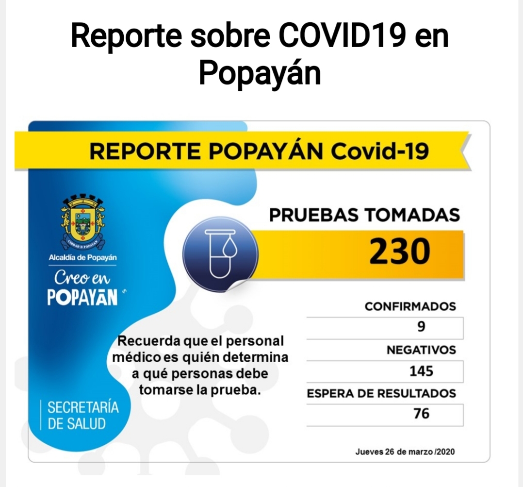 Resultados Covid 19