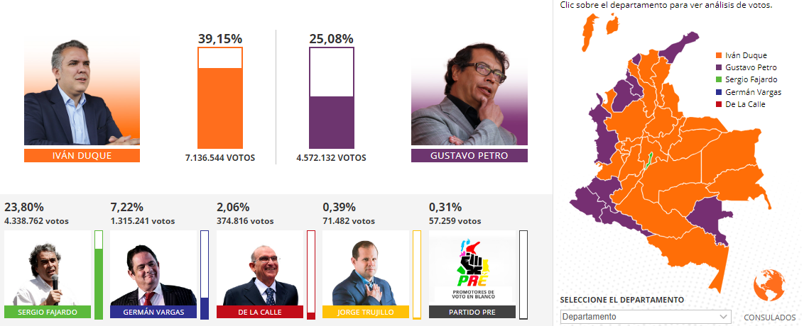 BOLETIN 12 NACIONAL