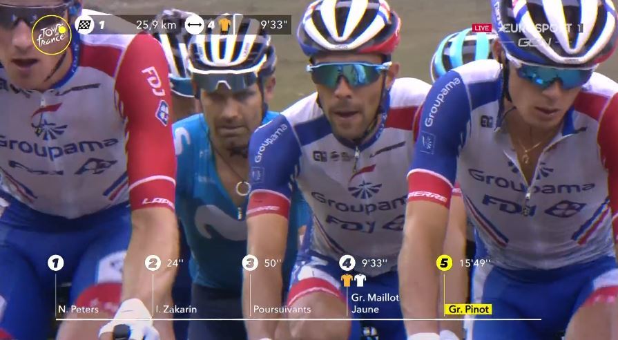 Tour Pinot