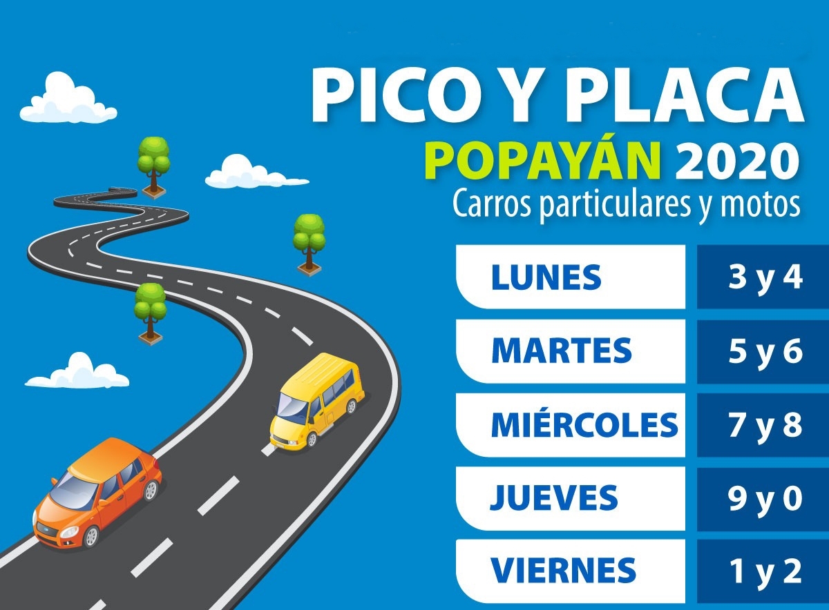 Pico y Placa