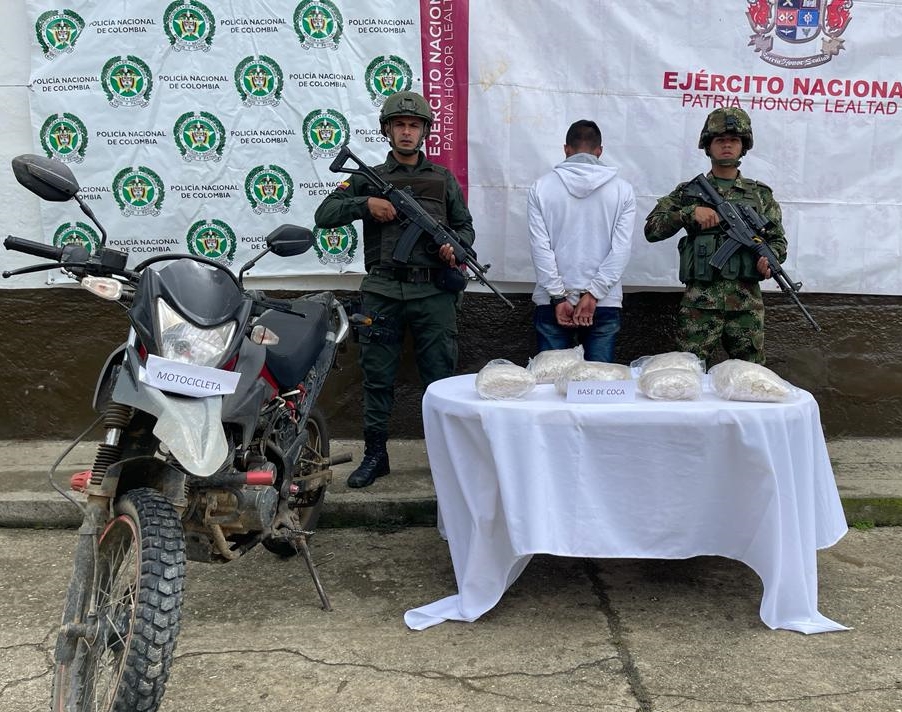Actividad Operativa