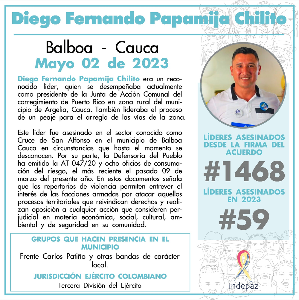 Argelia Lideres