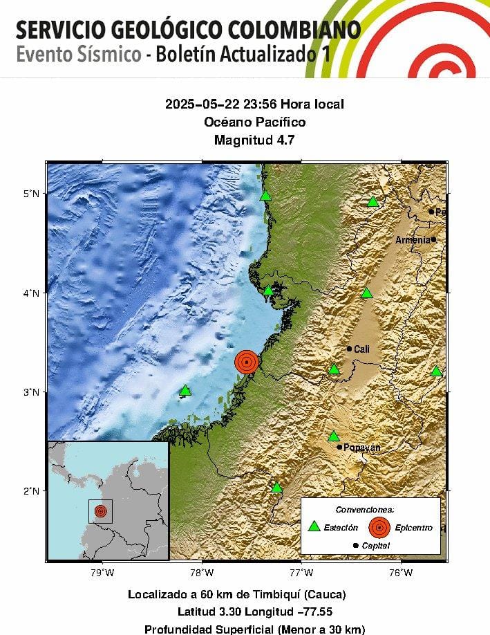 Temblor