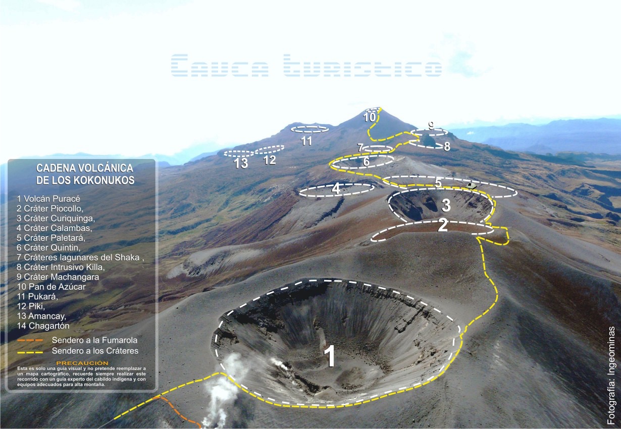 Volcanes